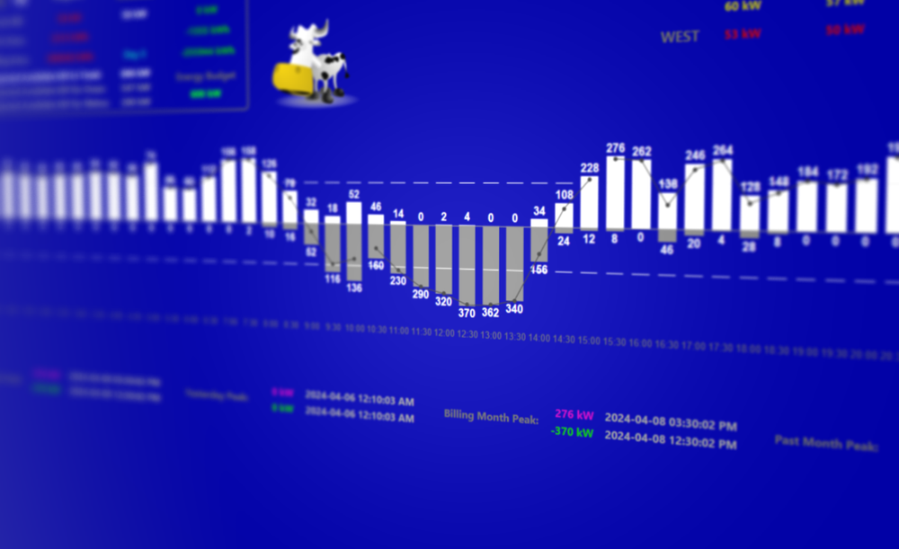 SCADA: Solar Tracking post image