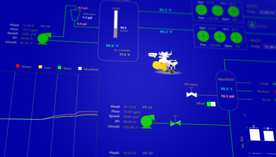 SCADA Control: Water Cooling